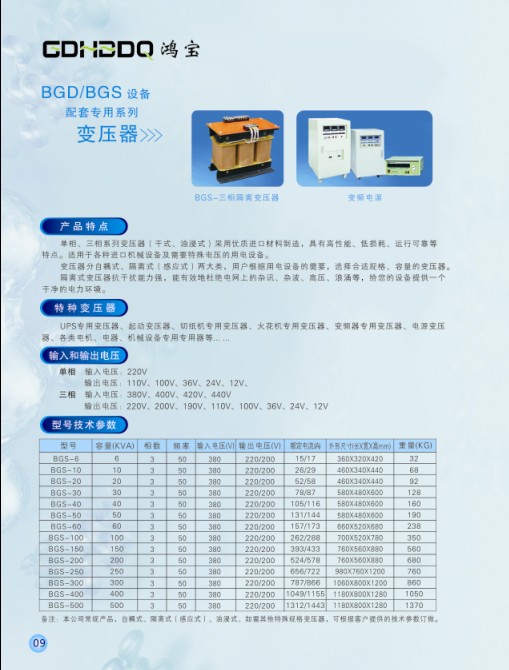 BGS/BGDרñѹ